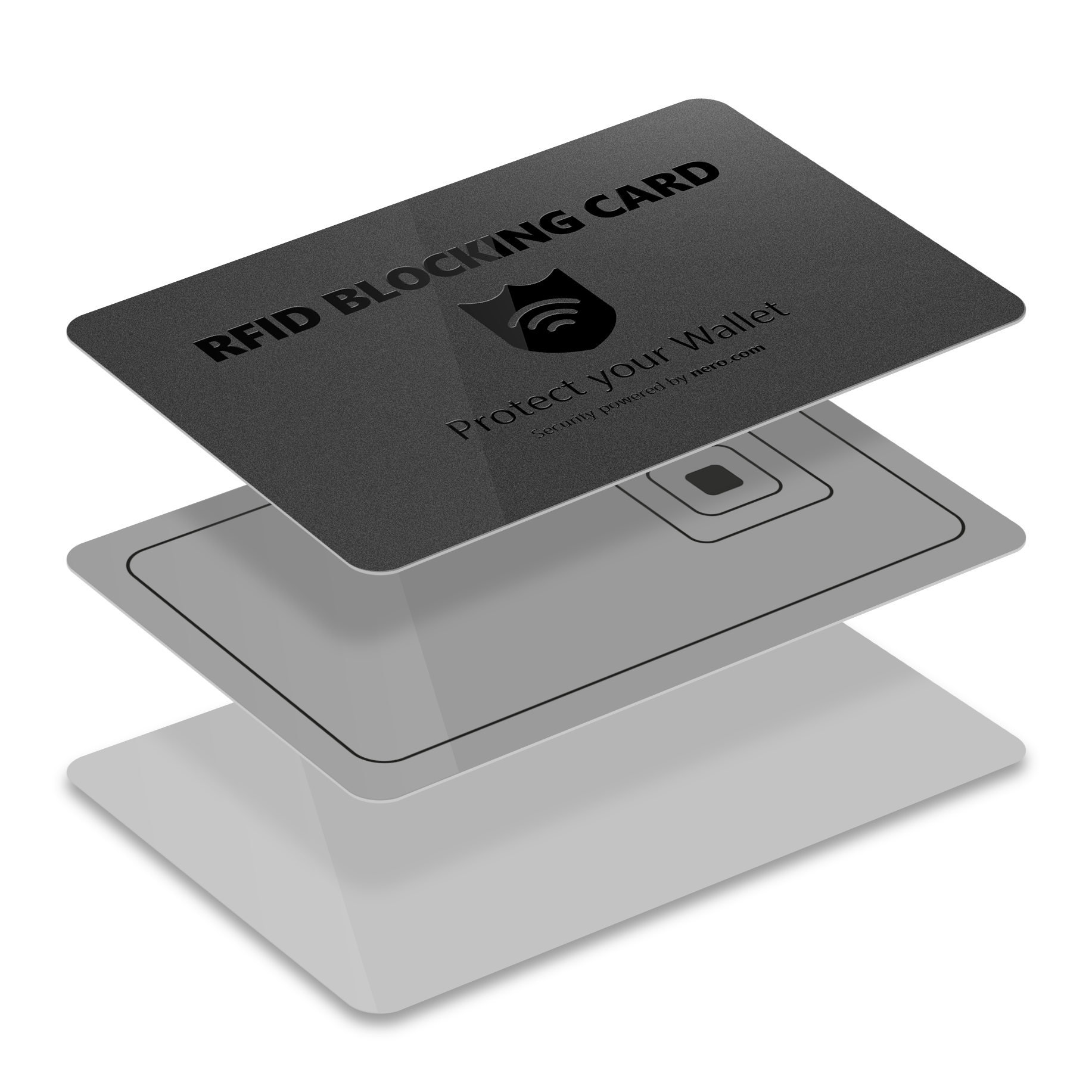 Nero RFID Blocking Card - Function overview