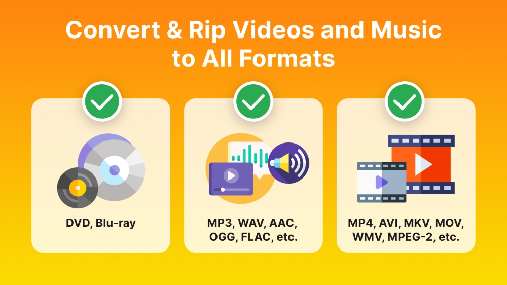 Nero Duplicate Manager 2026 - Screenshot